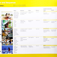 Look And See 3: Student's Book With Online Practice And Student’s eBook